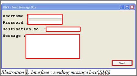 Bulk SMS with C#